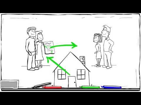 What’s included in a typical closing cost breakdown?