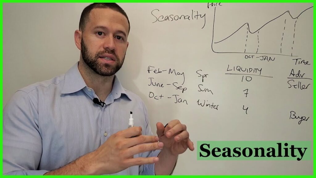 Real estate seasonality: when is the best time to buy?